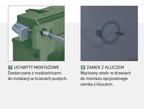Rozdzielnica Wnękowa PRACTIBOX S 4X12 z drzwiami białymi, do ścian pustych Legrand 135404