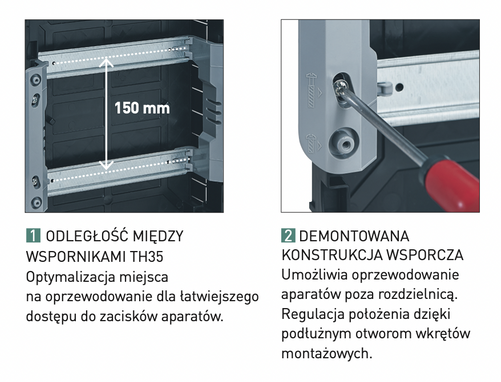 Rozdzielnica Wnękowa PRACTIBOX S 4X12 z drzwiami białymi, do ścian pustych Legrand 135404