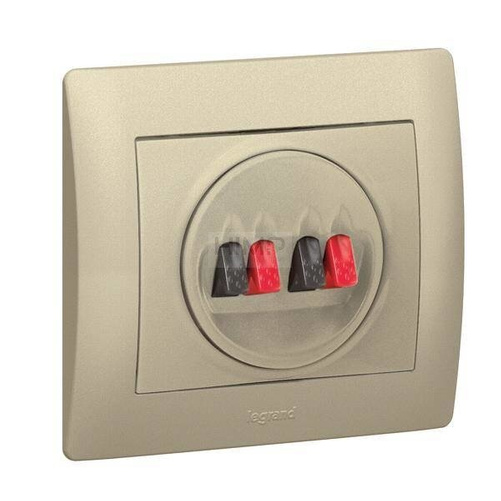 SISTENA LIFE Plakietka TITAN do gniazda głośnikowego podwójnego Legrand 771425