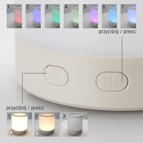 LUMINA CAMPO 2W 121x191mm 2 lata gw. SPECTRUM