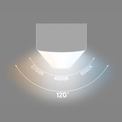 LIMEA SUBTILO 600mm 15W CCT 230V 120st IP20 BIAŁY 2 lata gw.