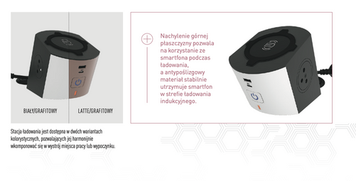 Przedłużacz 2X2P+Z+USB A+C ładowarka indukcyjna Legrand 049412